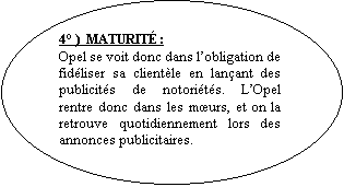 Ellipse: 4° ) MATURITÉ :
Opel se voit donc dans l’obligation de fidéliser sa clientèle en lançant des publicités de notoriétés. L’Opel rentre donc dans les mœurs, et on la retrouve quotidiennement lors des annonces publicitaires.